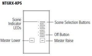 Lutron NTGRX-KP5-IV Grafik Eye 5-Slim Button Wallstation in Ivory