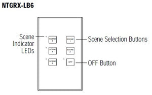 Lutron NTGRX-LB6-BL Grafik Eye 6-Large Button Wallstation in Black