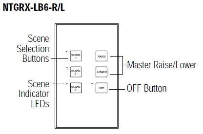 Lutron NTGRX-LB6-RL-BL Grafik Eye 4-Large Button with Raise/Lower Wallstation in Black