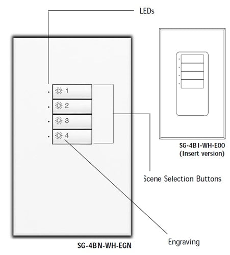 Lutron SG-4BI-WH-E00 SeeTouch 4-Scene Wallstation For Grafik Eye 3000 System, Insert Style in White Unengraved