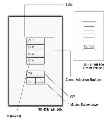 Lutron SG-4SI-BL-EGN SeeTouch 4-Scene Wallstation with Off and Raise/Lower For Grafik Eye 3000 System, Insert Style in Black with Engraving