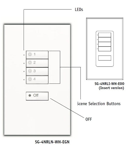 Lutron SR-4NRLI-IV-E00 SeeTouch 4-Button Replacement Kit For SG-4NRLI, Insert Style in Ivory Unengraved
