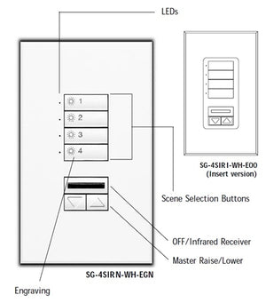 Lutron SR-4SIRI-SN-EGN SeeTouch 4-Button Replacement Kit For SG-4SIRI, Insert Style in Satin Nickel with Engraving