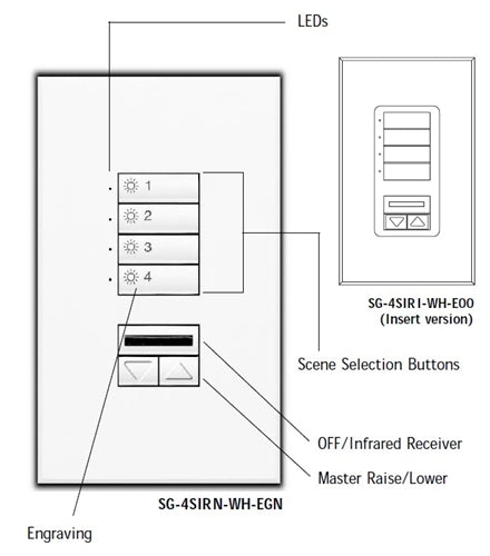 Lutron SR-4SIRN-SN-E00 SeeTouch 4-Button Replacement Kit For SG-4SIRN, Non Insert Style in Satin Nickel Unengraved