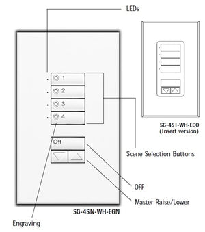 Lutron SR-4SN-BE-EGN SeeTouch 4-Button Replacement Kit For SG-4SN, Non Insert Style in Beige with Engraving