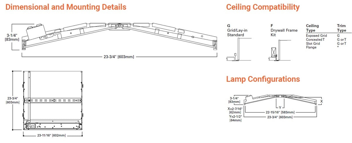Metalux 22EN-LD2-34-UNV-L835-CD1-U 2'x2' Encounter LED, WaveStream, 3400 Lumens, 85 CRI, 3500K, UNV 0-10V 1%-100% Dimming