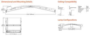 Metalux 22EN-LD2-34-UNV-L835-CD1-U 2'x2' Encounter LED, WaveStream, 3400 Lumens, 85 CRI, 3500K, UNV 0-10V 1%-100% Dimming