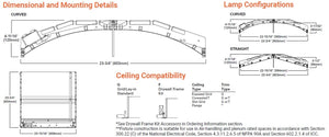 Metalux 22SR-LD2-29-C-UNV-L835-CD1-U 2'x2' SkyRidge LED, WaveStream, 2900 Lumens, 85 CRI, 3500K, UNV 0-10V 1%-100% Dimming