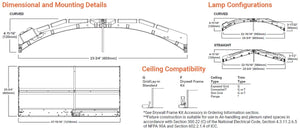 Metalux 24SR-LD2-39-C-UNV-L840-CD1-U 2'x4' SkyRidge LED, WaveStream, 3900 Lumens, 85 CRI, 4000K, UNV 0-10V 1%-100% Dimming