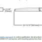 Streetworks USSL-C027-D-U-T2-SA-BK LED Area Light, 2 LEDs, 70% Light Output, 0-10V Dimming, 120-277V, Type II Distribution, Standard Versatile Arm Mounting, Black