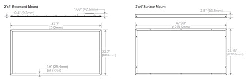 Columbia Lighting CFP24-7540 2'x4' Edge-Lit Flat Panel, 7500 Lumens, 4000K, 120-277V
