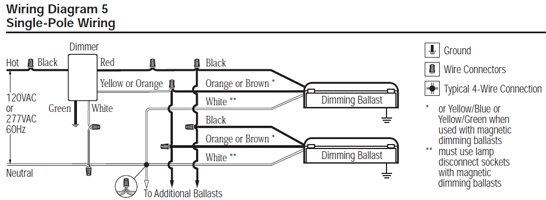 Lutron SPSF-6A-277-WH Spacer System 277V / 6A Fluorescent ... lutron remote dimmer wiring diagram 