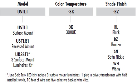 Juno® UK3STL-3K-BL  Revere Electric Supply